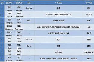 雷竞技app下载闪退截图3