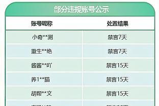 电讯报：贾西姆的照片是AI生成的，他可能正计划收购利物浦来复仇